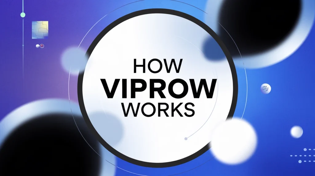 How VIPRow Works