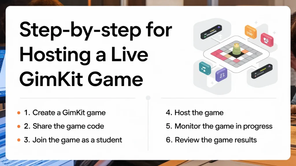 Step‑by‑Step for Hosting a Live Gimkit Game