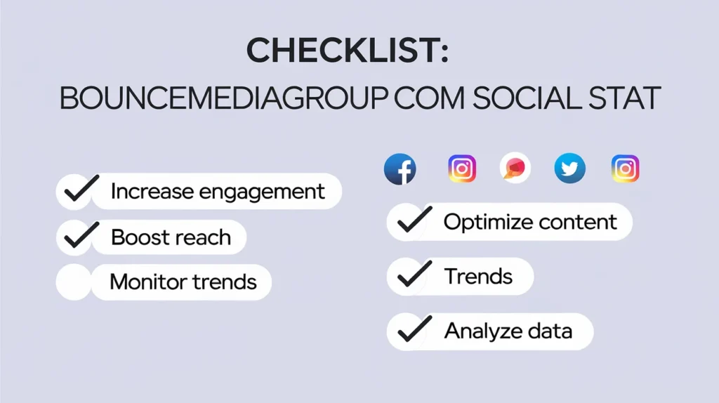 bouncemediagroup com Social Stat